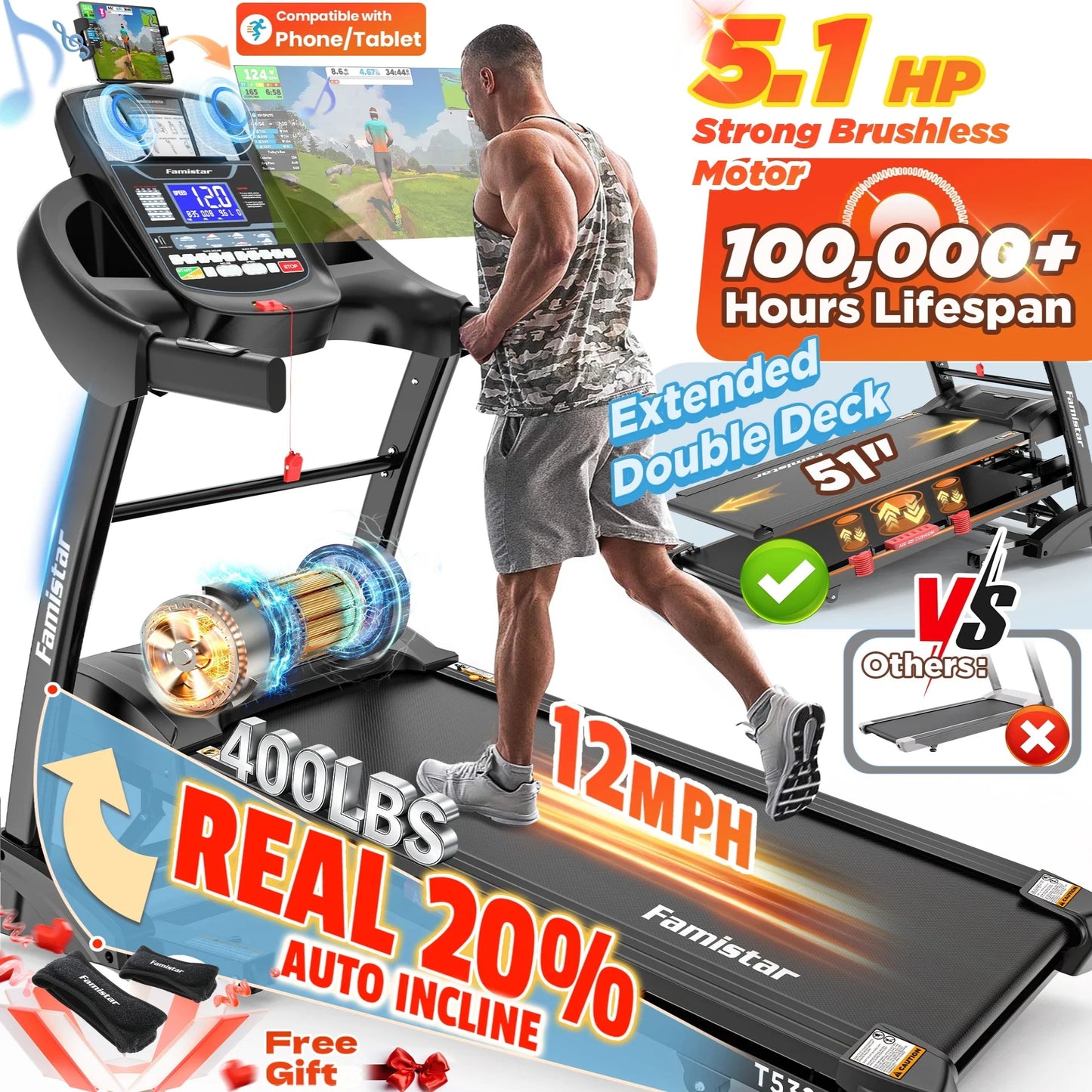 5.1HP Folding Treadmill for Home with 20% Auto Incline, 300-400 LB Capacity, Portable Foldable Treadmill, FREE APP Control, Adjustable Tablet Holder,12Mph Speed,71 Programs,Knee Straps Gift